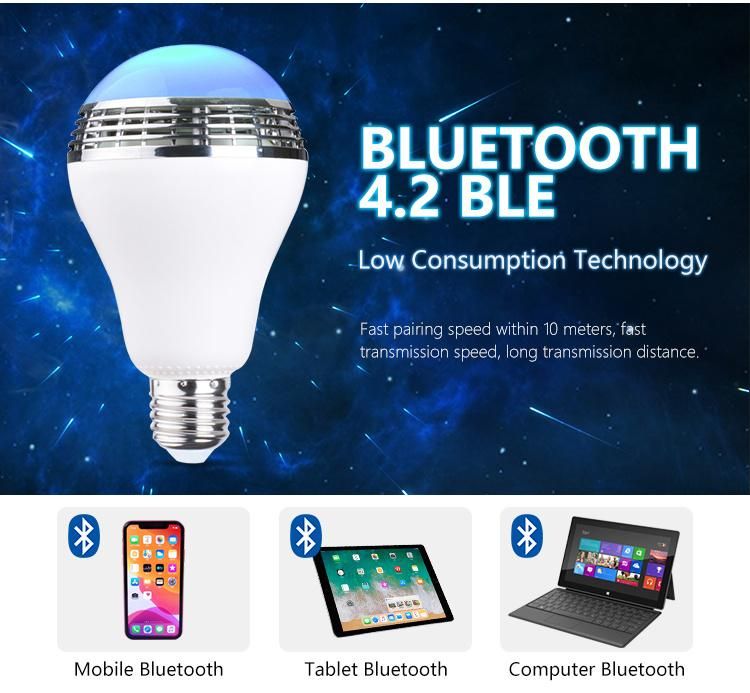 Smart Music Speaker LED Bulb with APP Control Bluetooth Connection