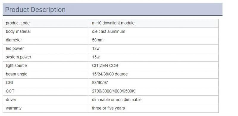 Antiglare Downlight 15W LED Spotlight COB Recessed Downlight Module