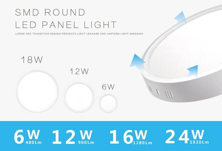 Factory Price LED Recessed Ceiling Panel Light 9W 12W 18W