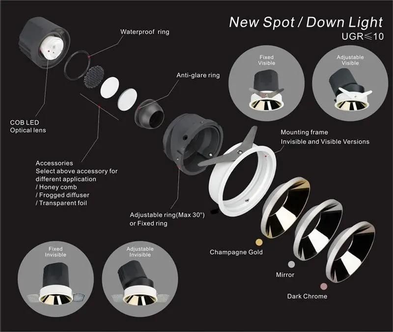 Venezina 2020 New Style COB LED IP65 Anti-Glare LED Spotlight Adjustable Down Light Recessed LED Downlight