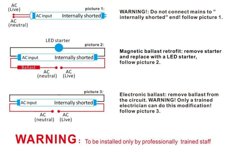 9W 18W 24W Tube LED T8 Glass LED Tubes