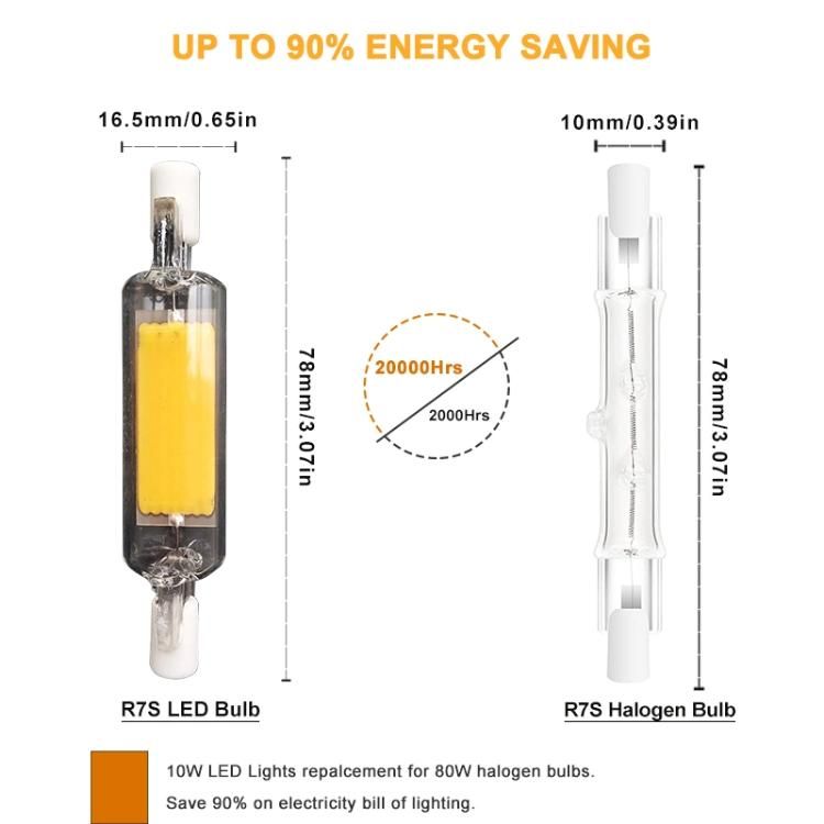 78mm Double Ended LED R7s Bulb Replacing Halogen Bulb