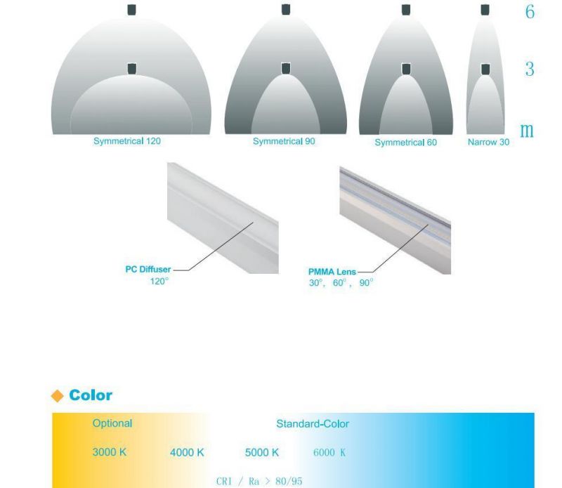 Linkable Suspended Aluminum LED Linear Light for Commercial
