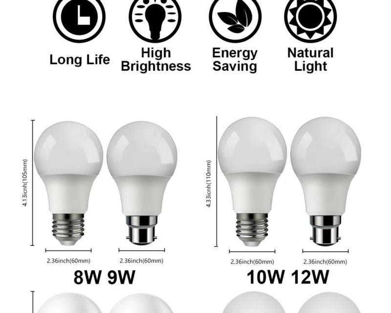 China Manufacturer Hot Sale LED Bulb A60 5W-15W E27 B22 220-240V LED Lamp Factory Price with CE RoHS ERP Approval Energy Saving Lamp for Indoor LED Lighting