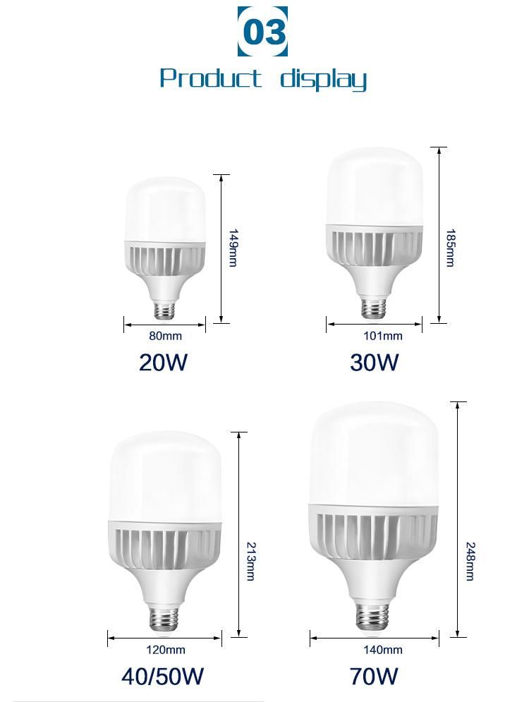 T140 70W High Power Lumen Die-Casting Aluminum LED Light Bulb