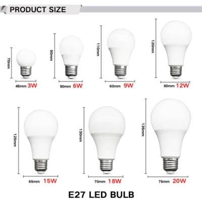 10PCS LED Bulb Lamps E27 AC220V 240V Light Bulb Real Power 20W 18W 15W 12W 9W 5W 3W Lampada Living Room Home LED Bombilla