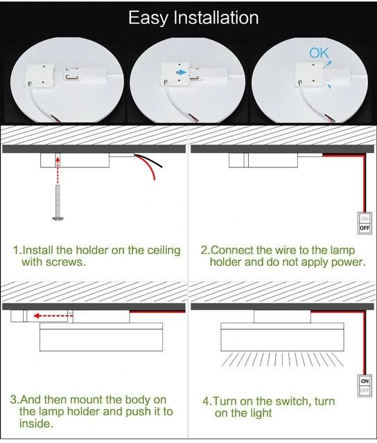 Ultra Thin LED Ceiling Lamp LED Modern Panel Light Bedroom Kitchen Surface Mount Flush Panel Light Decor Project Home Light