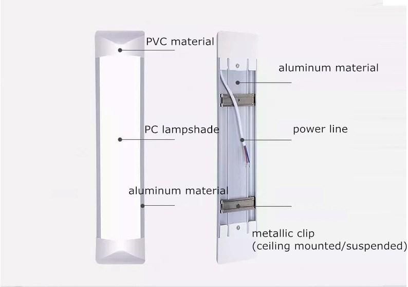 CRI Ra > 95 LED Linear Purification Light IP54 Batten Lamp