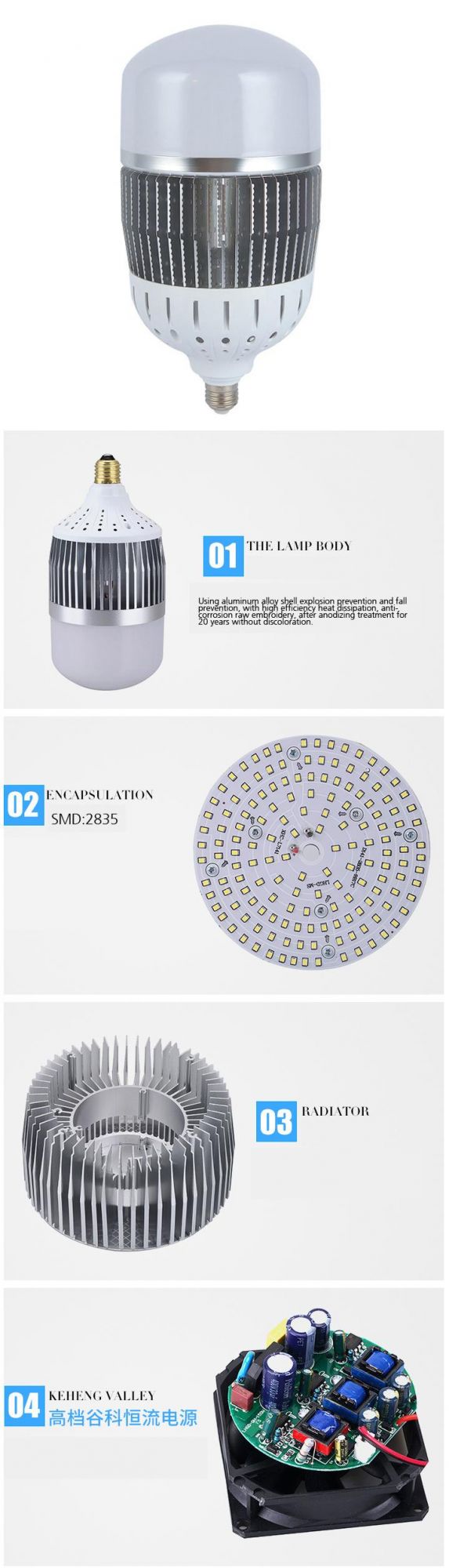 LED Lighting for Industrial Use