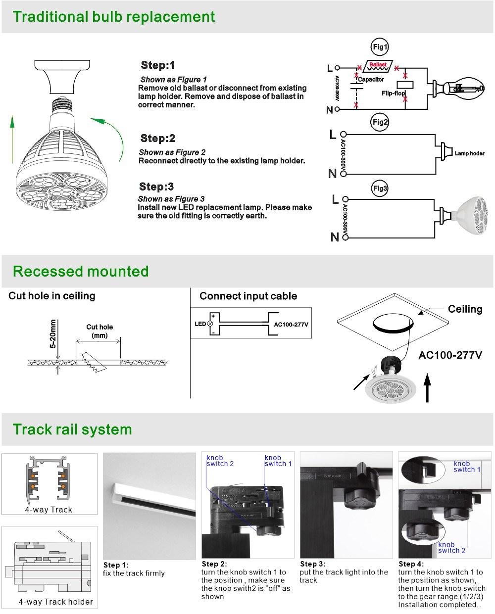 35W PAR30 110V E26 E27 4000K 6000K 10000K 12000K ETL RoHS PAR30 LED Light PAR30 Jewelry Light PAR30 PAR 30 LED Bulb with Fan