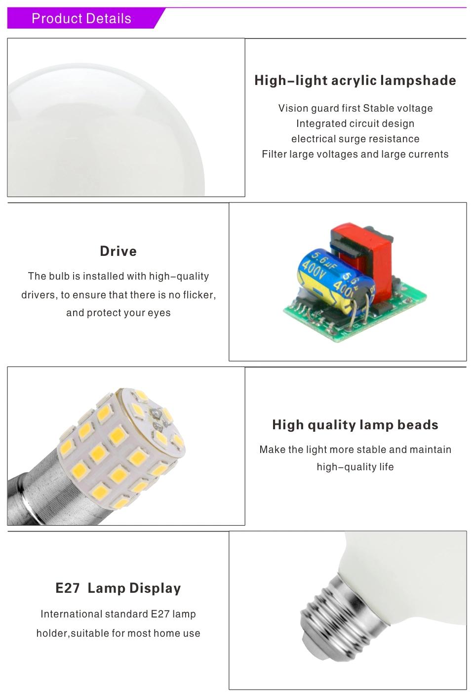 G80 G95 G125 Milky Glass Bulb E27 5W LED Light Bulb AC 175V-265V Globe Ball Bulb Cold/Warm White Lampada LED Lamp