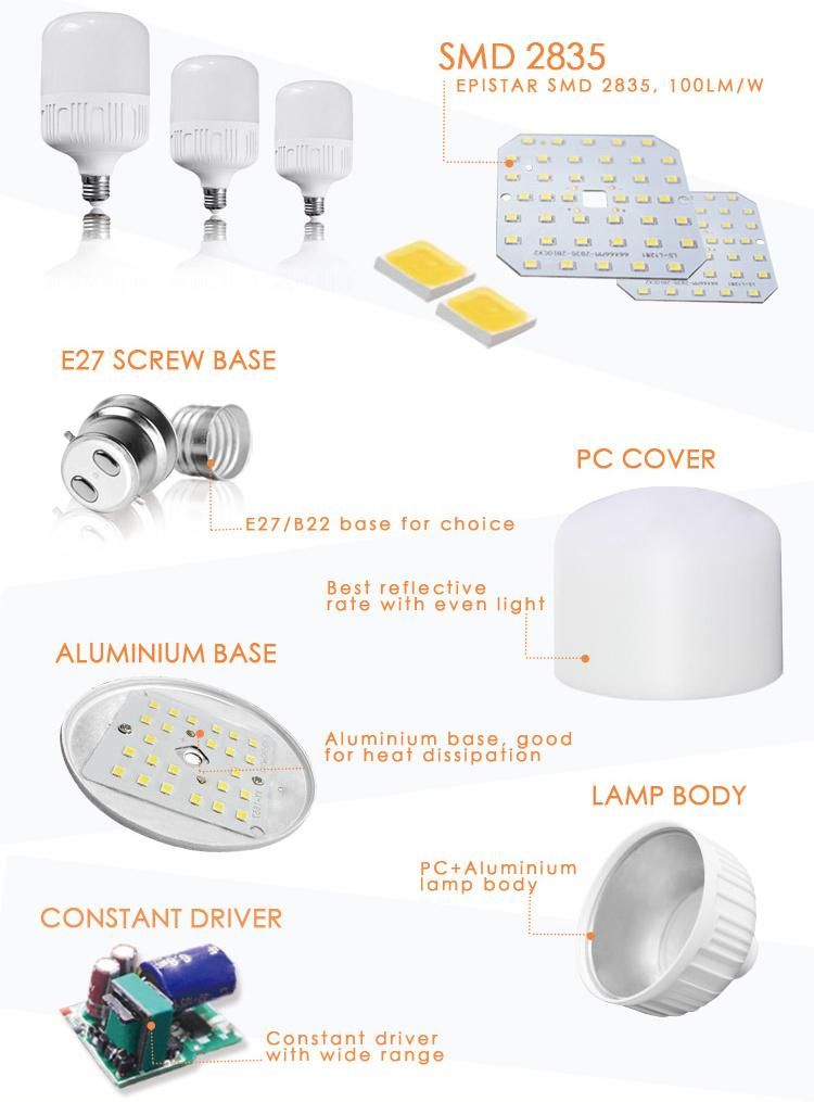 T-Shape LED Bulbs 5W High Power Big Watts LED Bulb Light