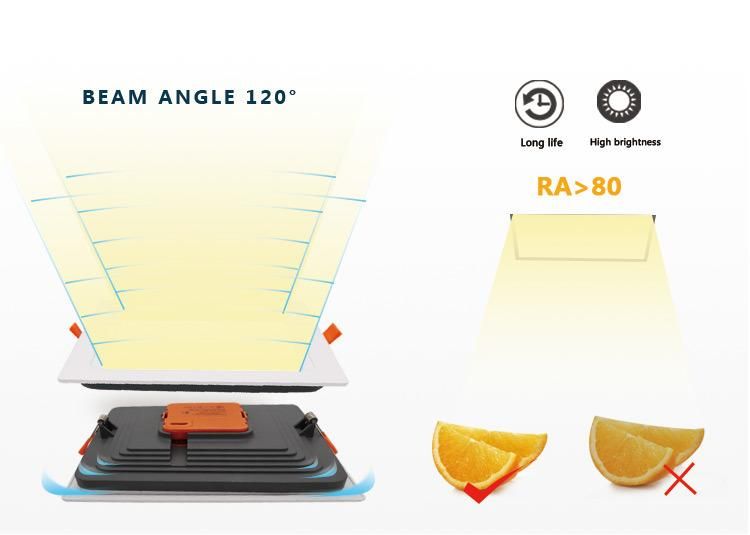 Ce RoHS Certification All in One New Square Recessed Lamp 18W Integrated LED Surface Panel Light for Indoor