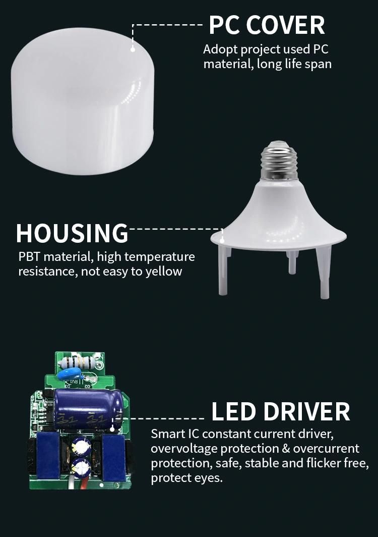Keou LED Light Bulb Manufacturers Lamp LED Bulb B22 for Supermarket