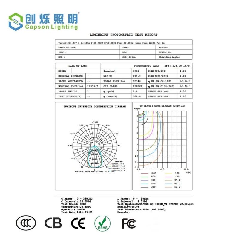 3years Warranty High Lumens 120lm Per Watt IP65 LED Warehouse UFO High Bay Light