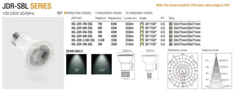 LED Bulb JDR-Sbl