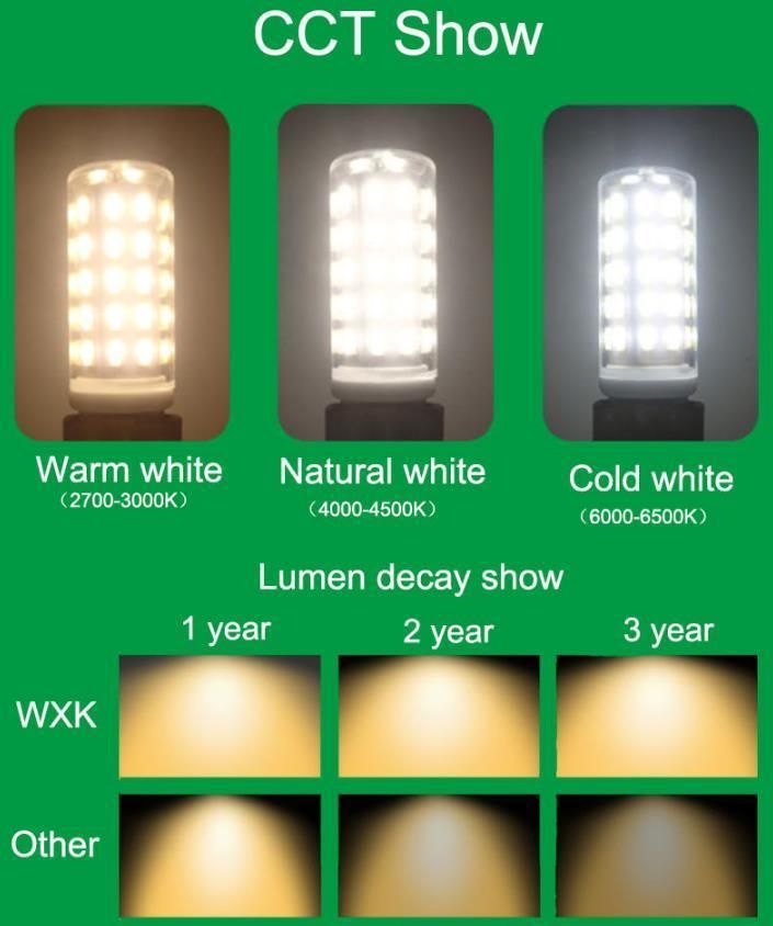 Hot Sales SMD 3014 G4 110V 3W 4W 5W 6W LED Corn Crystal Lamp Light 12vacdc 220V LED G4 Bulb