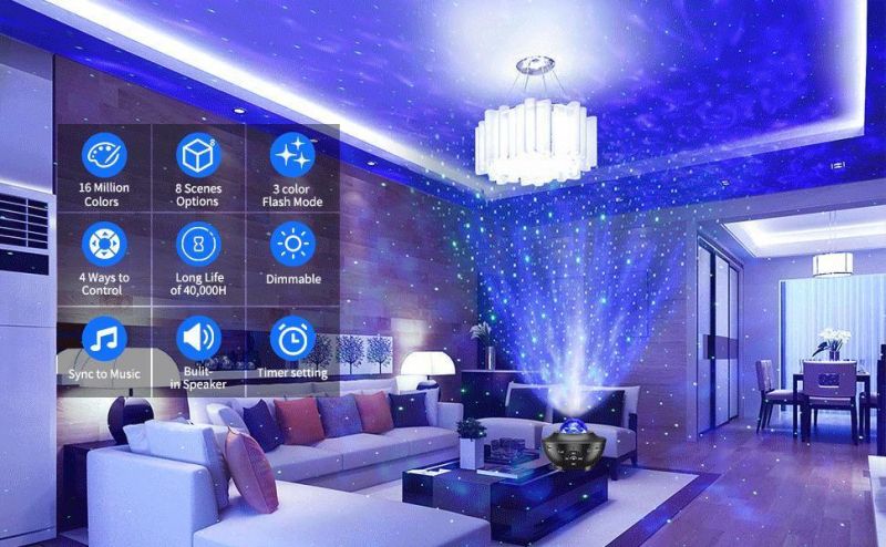 Amazon Hot Sale Remote Control USB 3 in 1 Bedroom Star Projector LED Ambient Night Light with Bluetooth Music Speaker