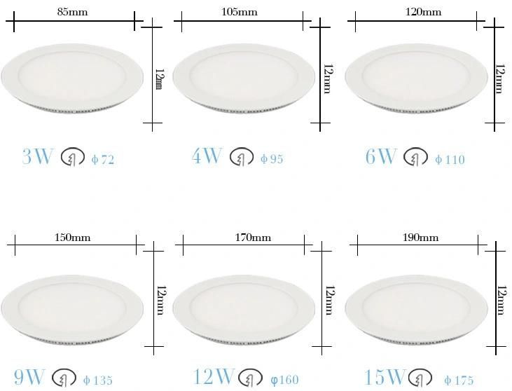 Hot Sale Factory Round LED Panel Light 3W 6W 9W 12W Panel